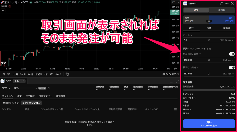 FXTFのトレーディングビュー口座連携の手順