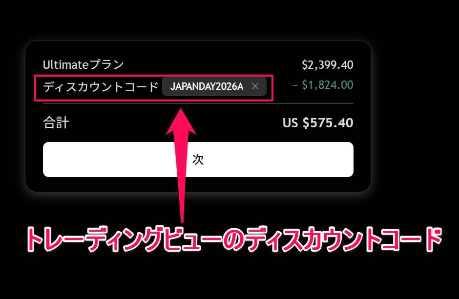 トレーディングビューにクーポンや割引コードはある？