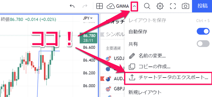 TradingView