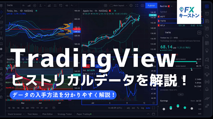 Tradingviewのヒストリカルデータ