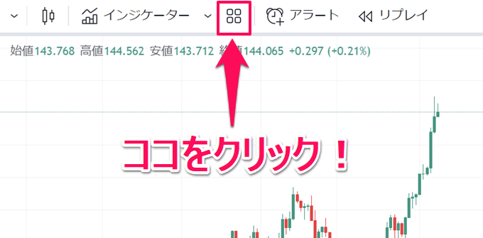 注目ポイント①：インジケーターのテンプレートは無制限保存ができる