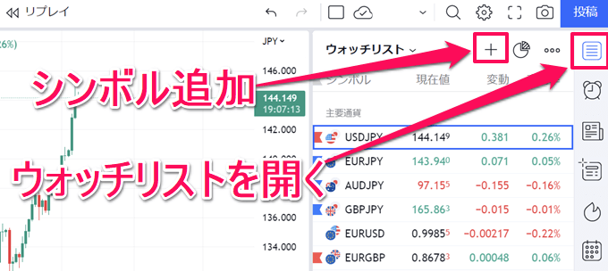 TradingView