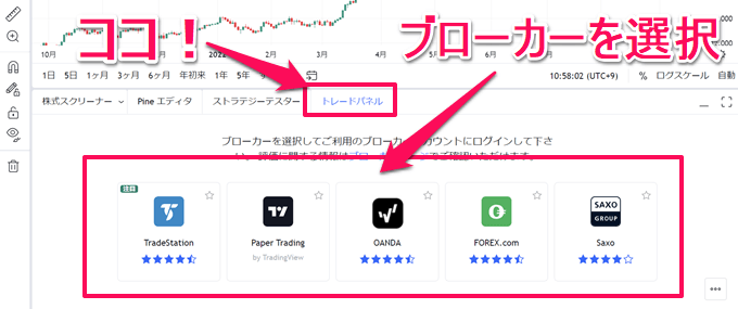 TradingView