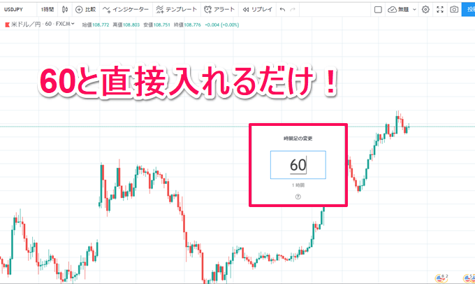 TradingView