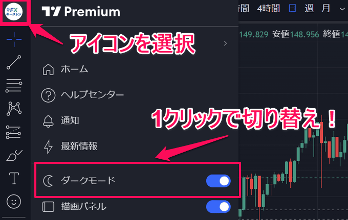 TradingView