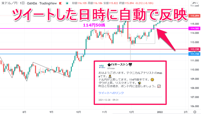 tradingview_mt4