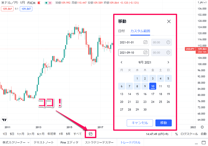 TradingView