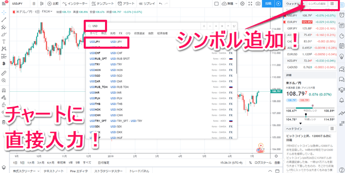TradingView
