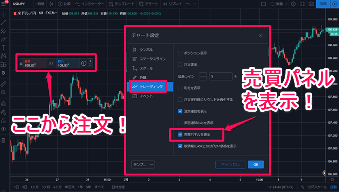 OANDA（オアンダ)TradingView徹底特集！