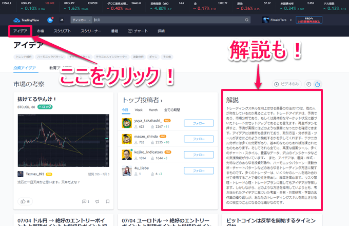 TradingView