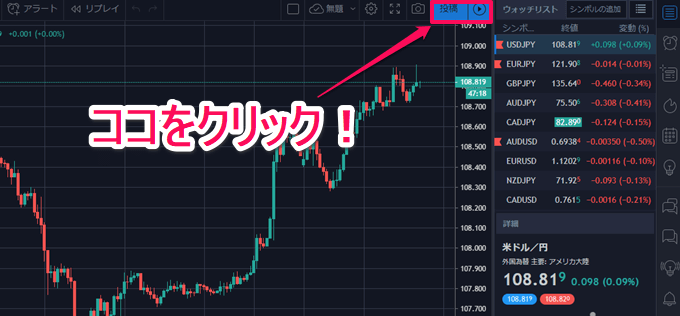 TradingView