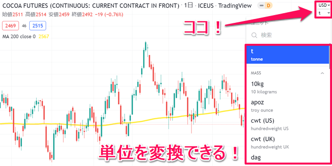 単位変換と通貨変換