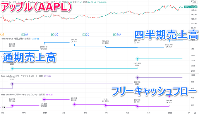 tradingview