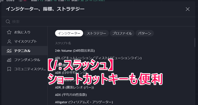 TradingView