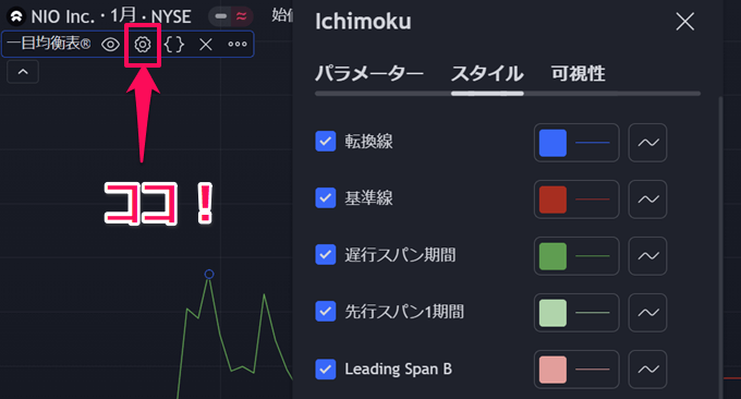 tradingview