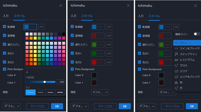 TradingView