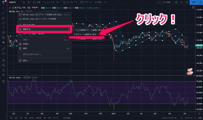 Tradingviewのインジケーター特集 人気のインジから設定方法まで解説 Fxナビ