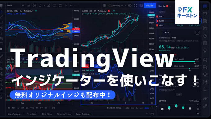 Tradingviewのインジケーター特集 人気のインジから設定方法まで解説 Fxナビ