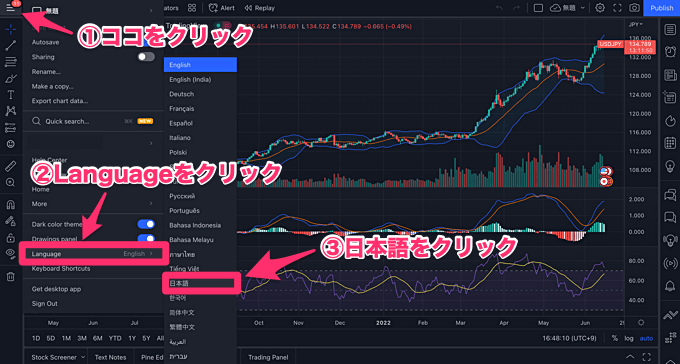 Mac版のTradingViewでの日本語表示のやり方