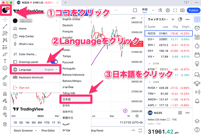 Mac版のTradingViewでの日本語表示のやり方
