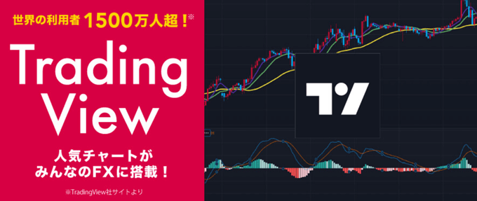 Tradingviewのスマホアプリ特集 特徴から使い方まで徹底解説 Fxキーストン