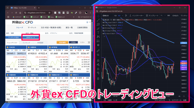 GMO外貨（外貨ex CFD）