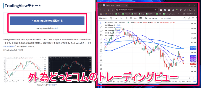 外為どっとコム