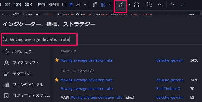 番外編：移動平均線乖離率を表示する方法