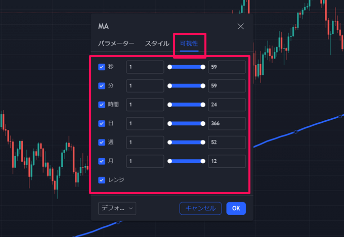 表示させる時間軸を設定する