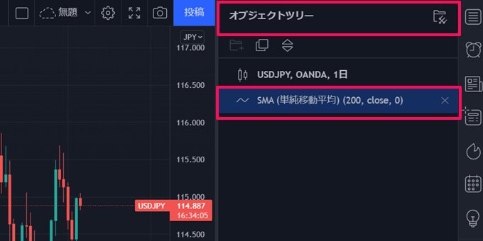 オブジェクトツリーで移動平均線を管理する