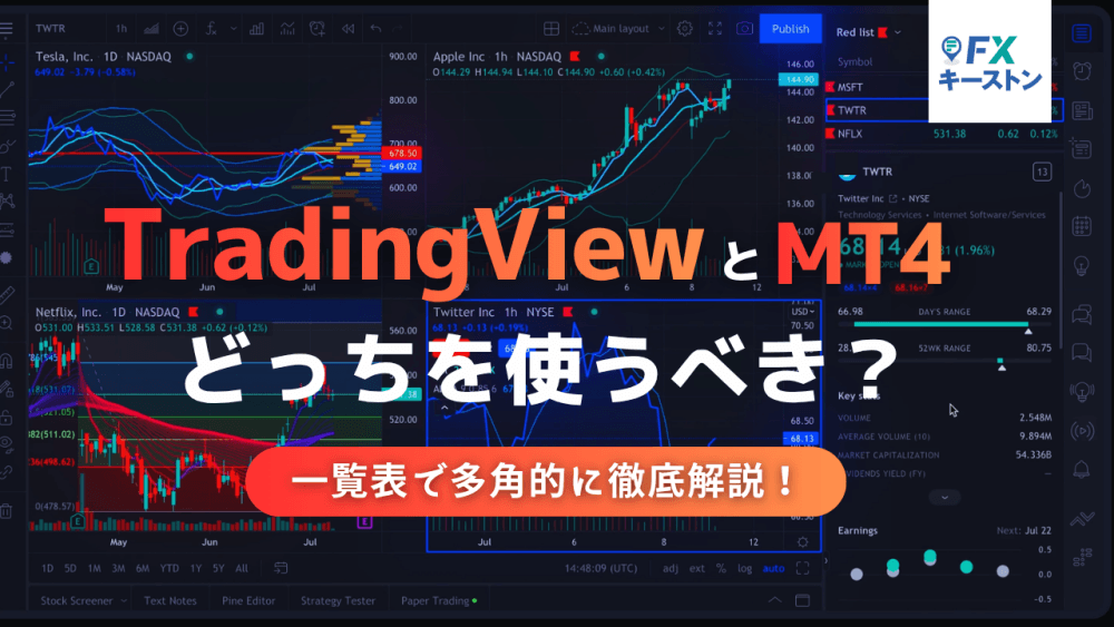 tradingview_mt4