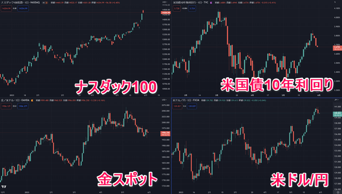 tradingview_mt4