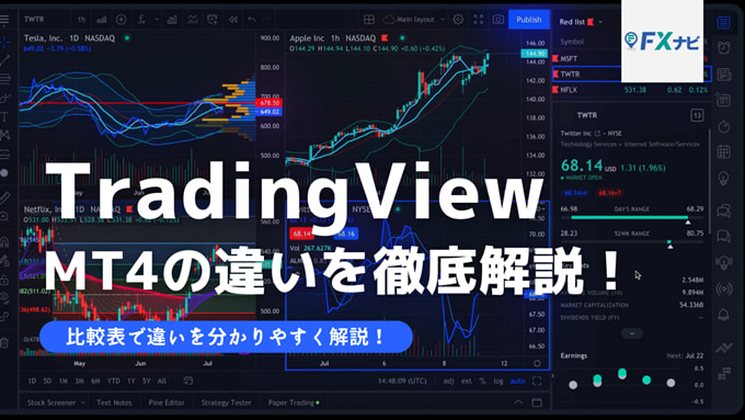 Tradingviewとmt4 メタトレーダー4 の違いを徹底比較 Fxナビ