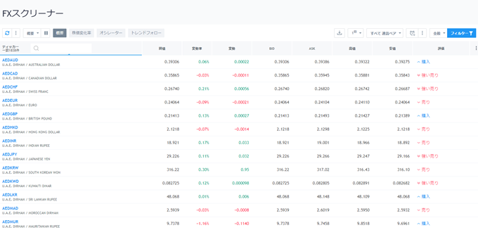 tradingview_mt4