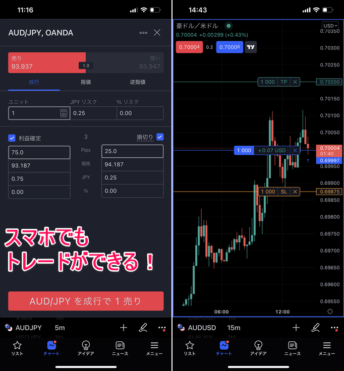 TradingViewのスマホアプリもトレードが可能！