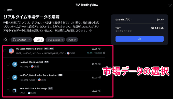 TradingViewの支払い方法・手順