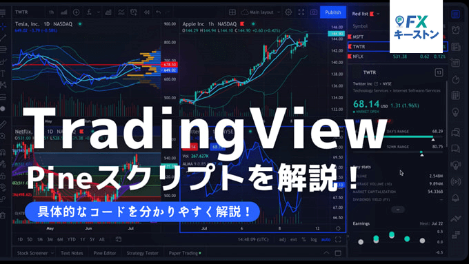 tradingview