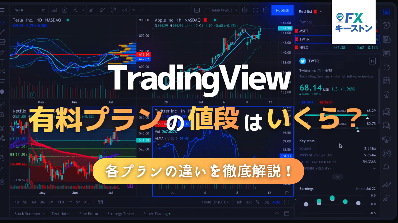 TradingView