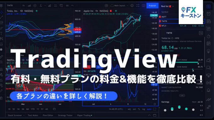 TradingView