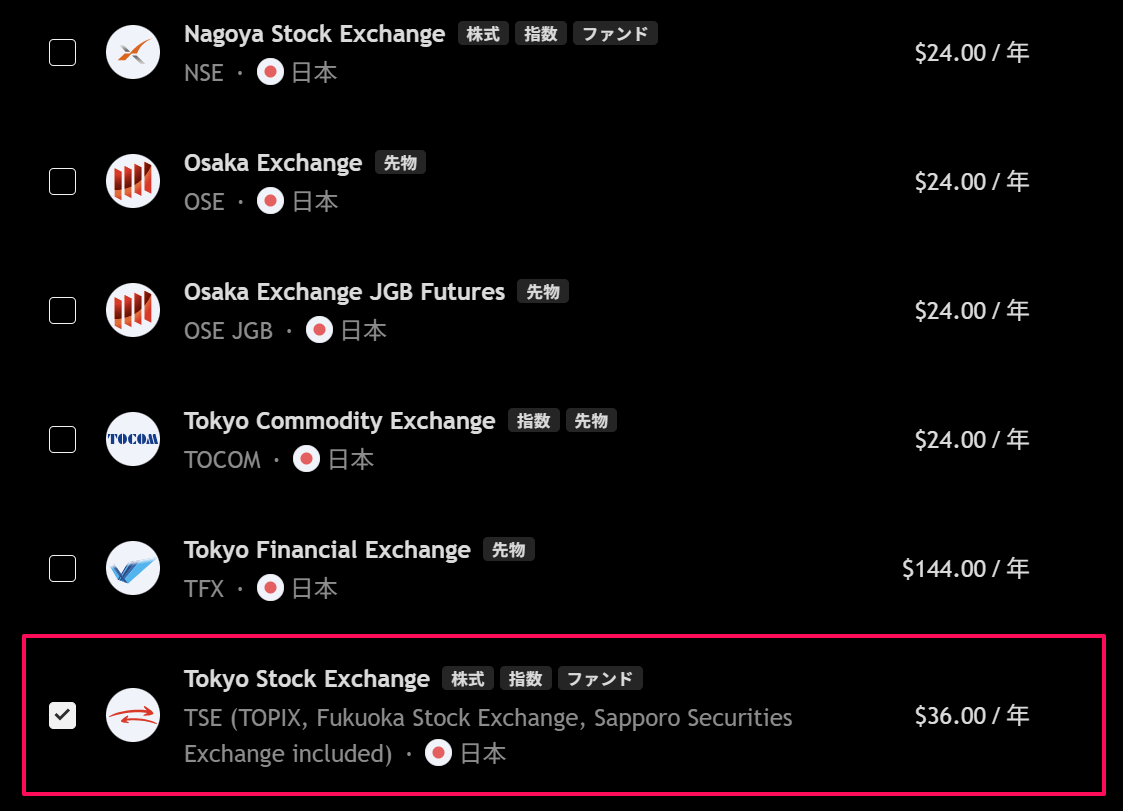 TradingViewのリアルタイムデータの購入方法