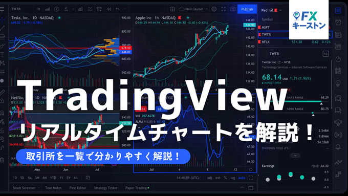 tradingview