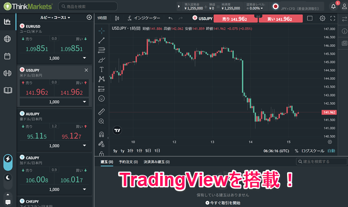 追加料金なしで「TradingViewチャート」が使える！