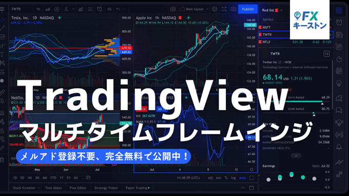 TradingView