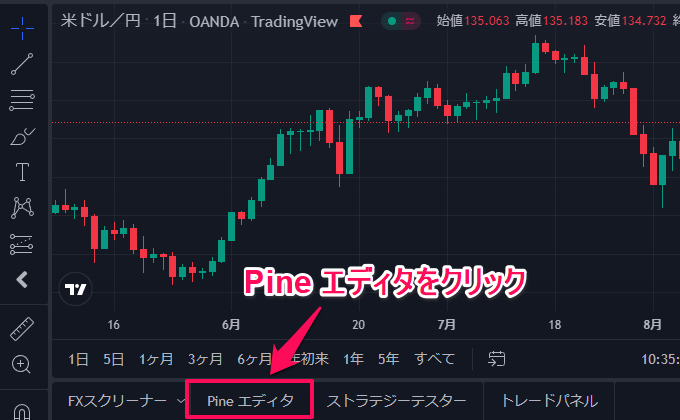 TradingViewのPineエディタ