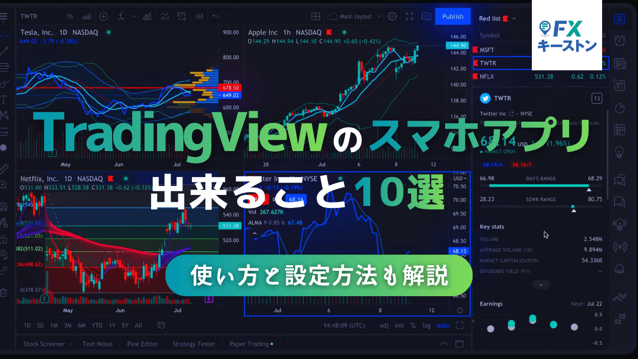 TradingView