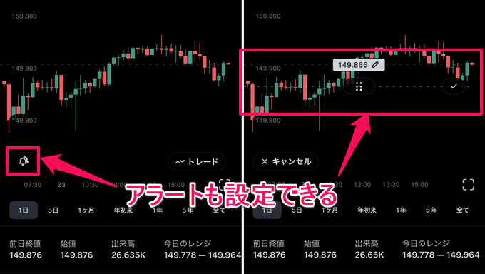 TradingView