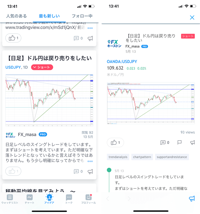 Tradingviewのスマホアプリ特集 特徴から使い方まで徹底解説 Fxナビ