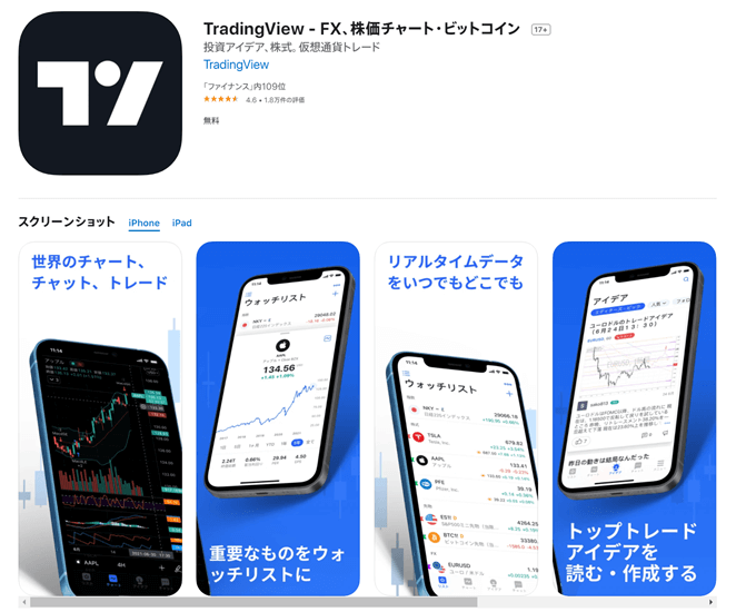 Tradingviewのスマホアプリ特集 特徴から使い方まで徹底解説 Fxナビ