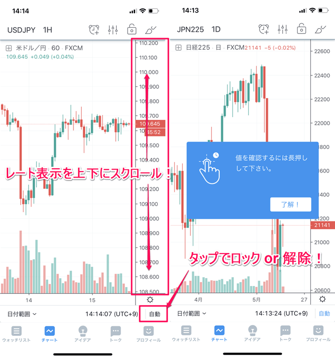 TradingView