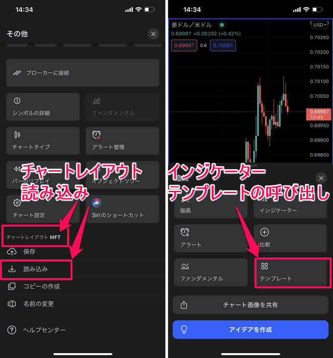 TradingView